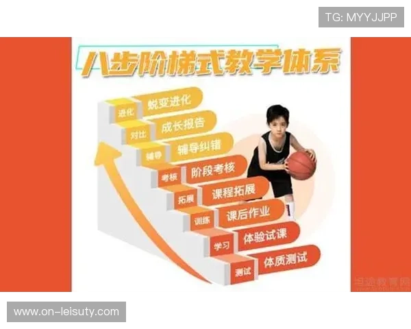 发展联盟新赛季试行四分线规则引关注篮球比赛改革再掀热议