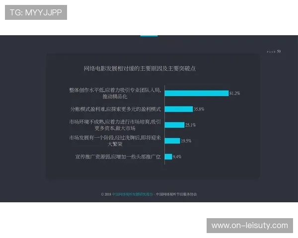 体育媒体生态正从单一流媒体服务 进化为集成多维算法的智能内容工厂