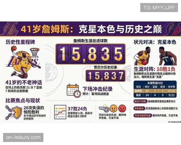 深度复盘:湖人如何用换防策略限制锡安,拿下关键卡位战